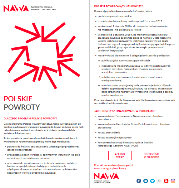 NAWA ulotka Polskie Powroty2020 PL s