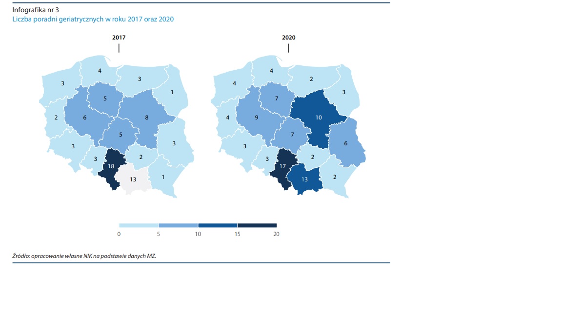 liczba poradni geriatrycznych