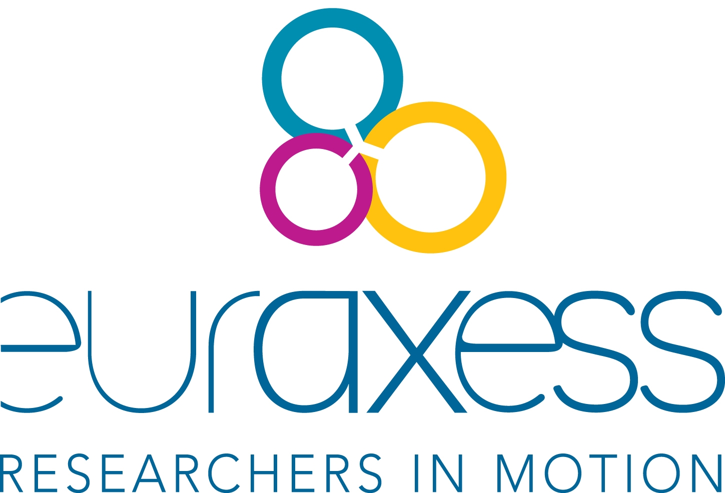 euraxess logo 1449x986 6