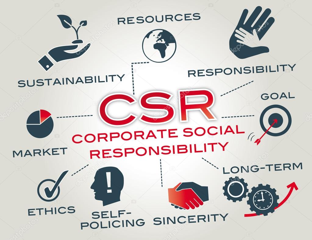 depositphotos 63468213 stock illustration corporate social responsibility